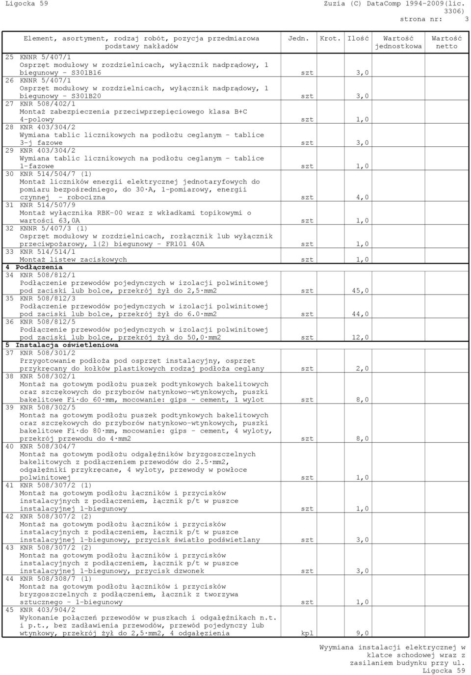 fazowe szt 3,0 29 KNR 403/304/2 Wymiana tablic licznikowych na podłożu ceglanym - tablice 1-fazowe szt 1,0 30 KNR 514/504/7 (1) Montaż liczników energii elektrycznej jednotaryfowych do pomiaru