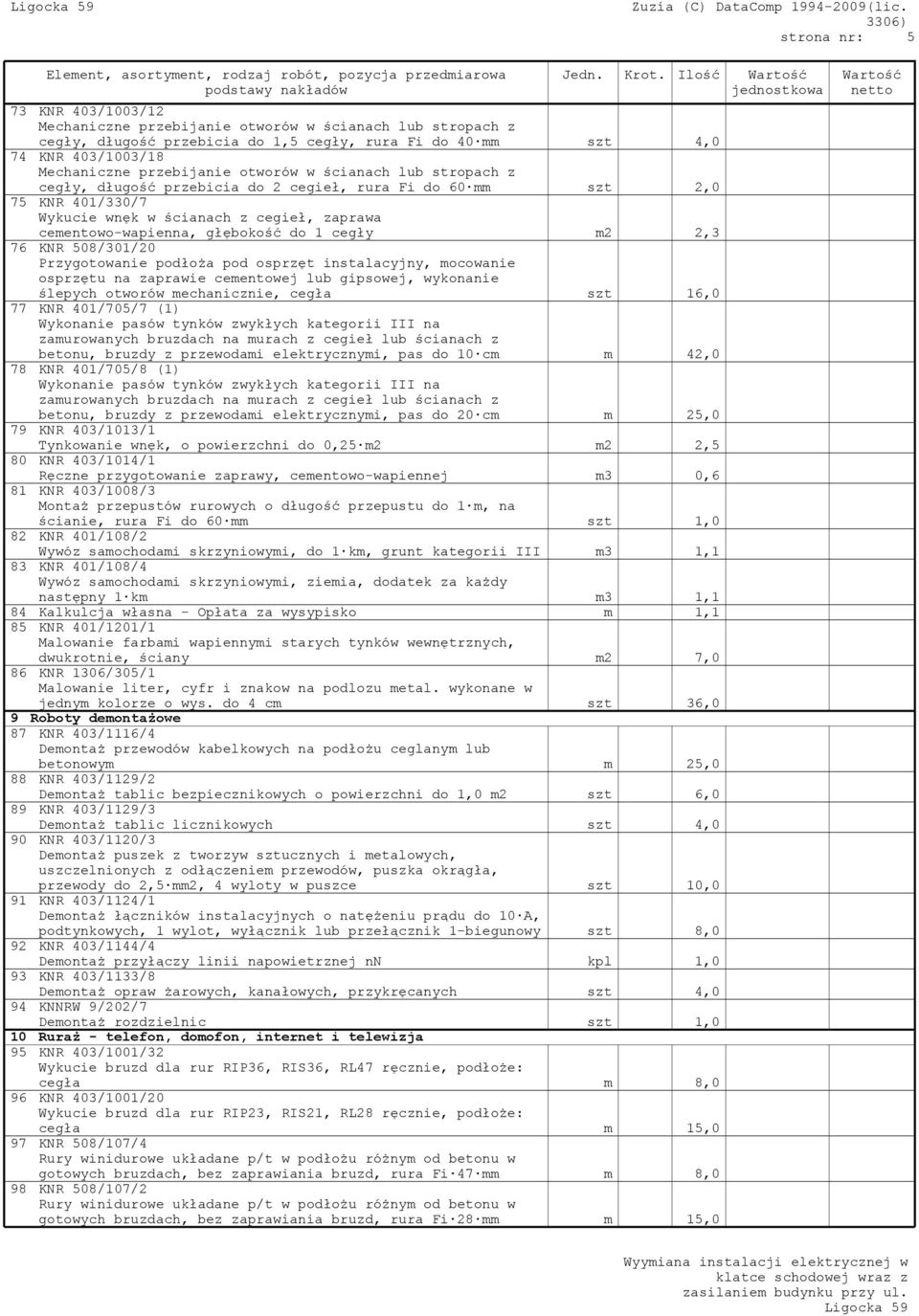 2,3 76 KNR 508/301/20 Przygotowanie podłoża pod osprzęt instalacyjny, mocowanie osprzętu na zaprawie cementowej lub gipsowej, wykonanie ślepych otworów mechanicznie, cegła szt 16,0 77 KNR 401/705/7