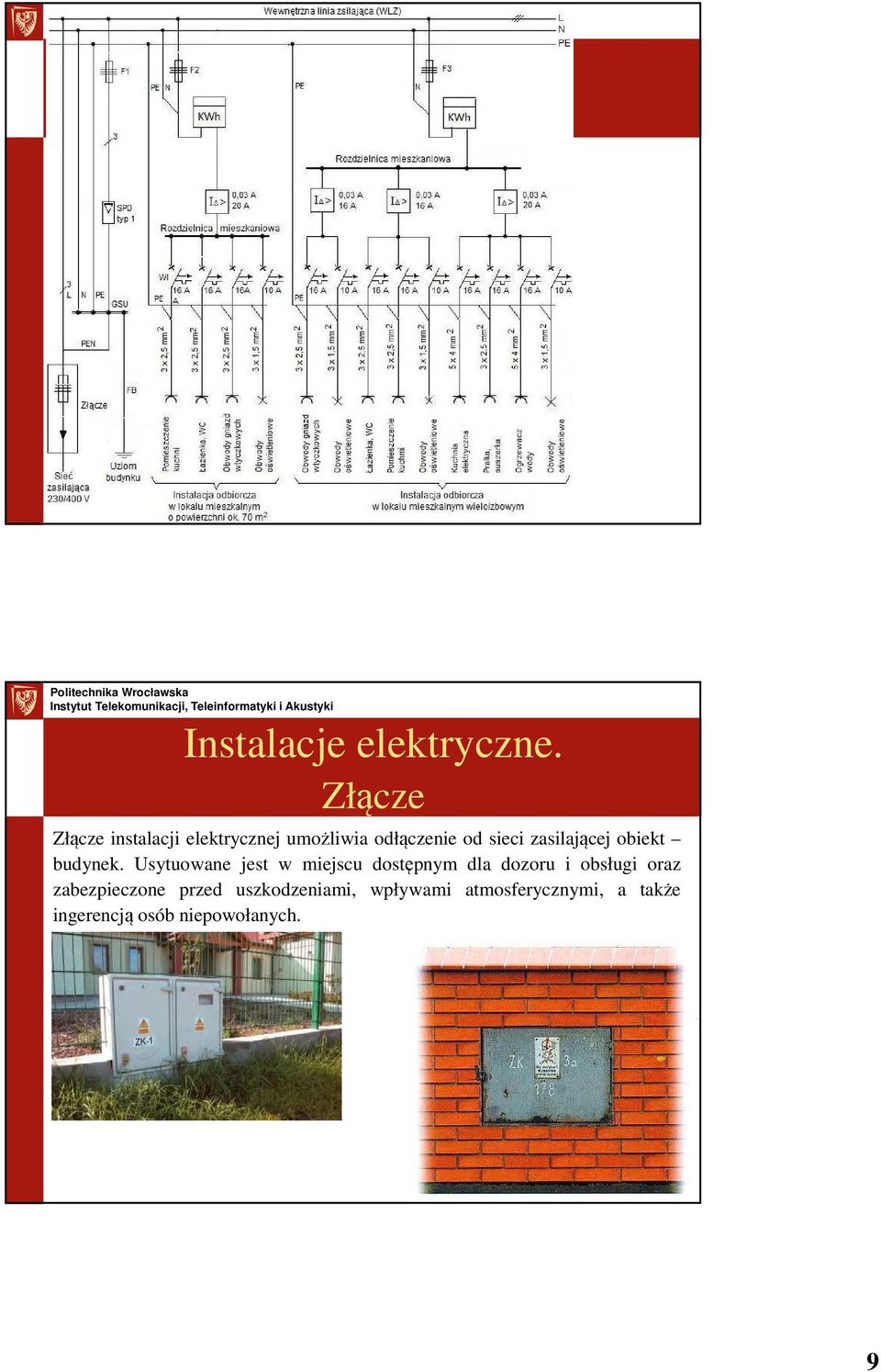 zasilającej obiekt budynek.