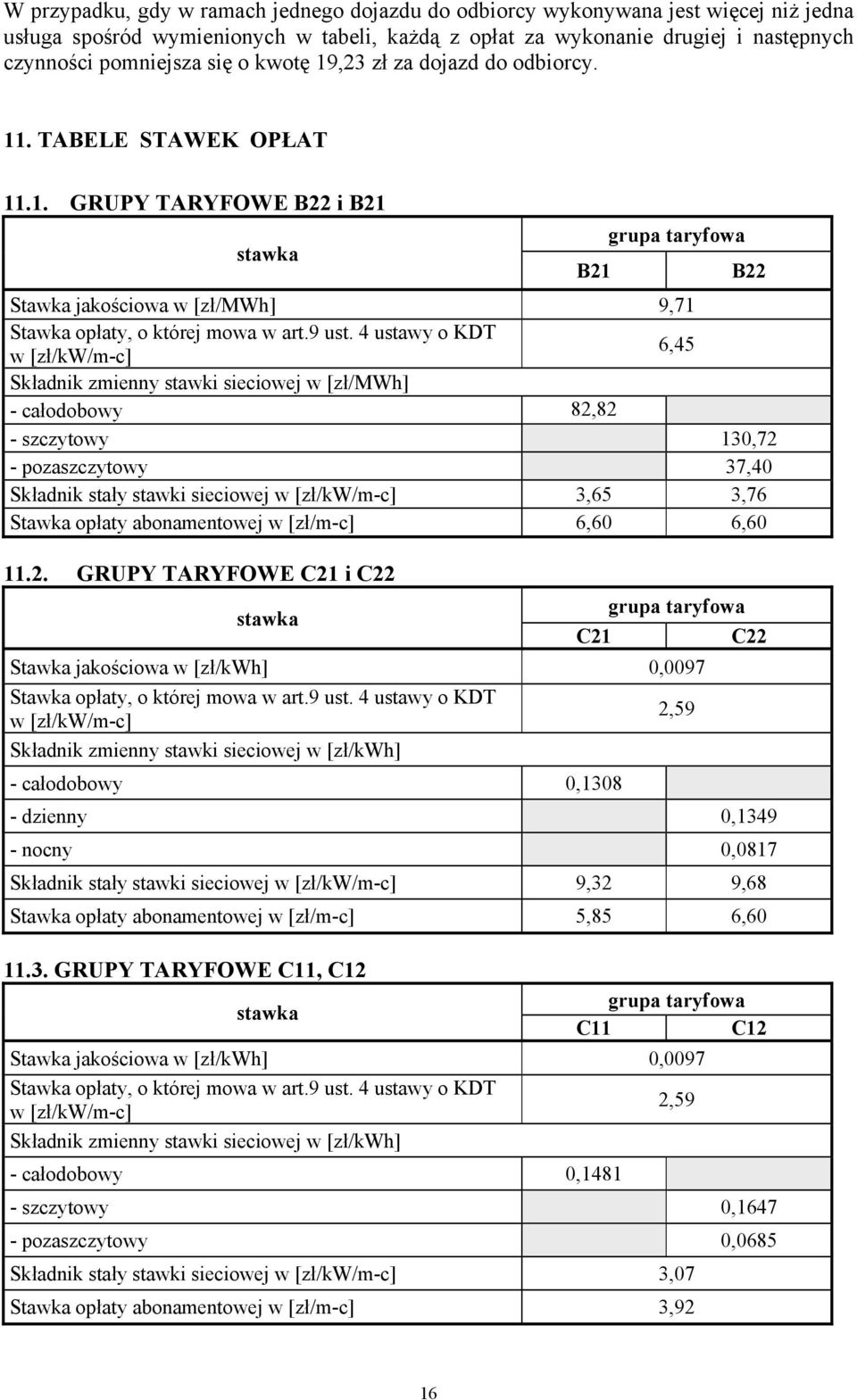 4 ustawy o KDT w [zł/kw/m-c] 6,45 Składnik zmienny stawki sieciowej w [zł/mwh] - całodobowy 82,82 - szczytowy 130,72 - pozaszczytowy 37,40 Składnik stały stawki sieciowej w [zł/kw/m-c] 3,65 3,76