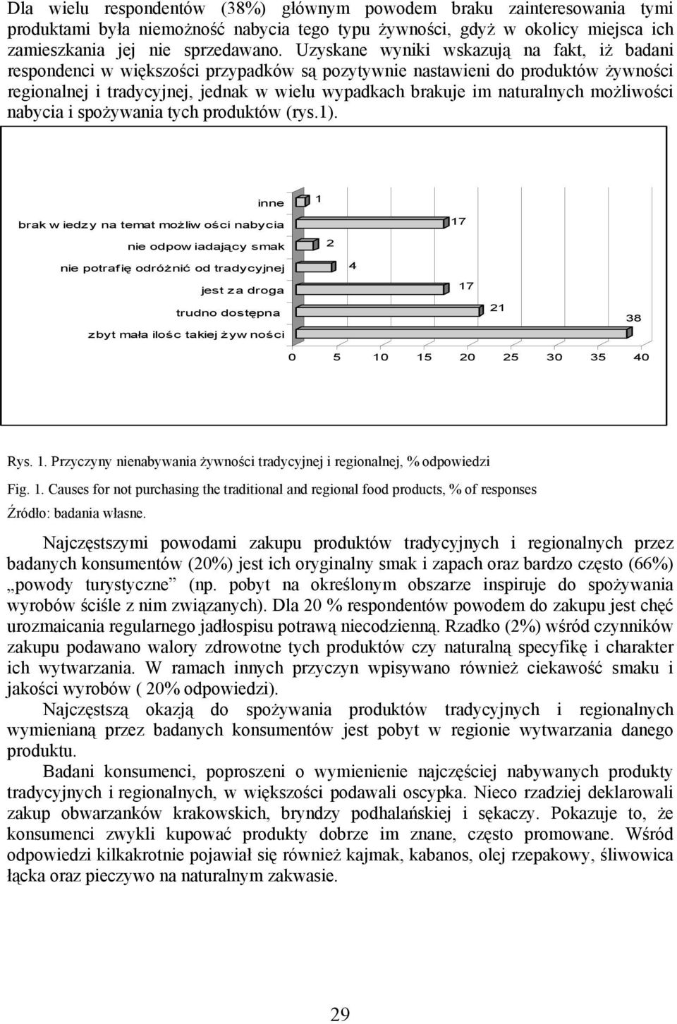 naturalnych możliwości nabycia i spożywania tych produktów (rys.1).