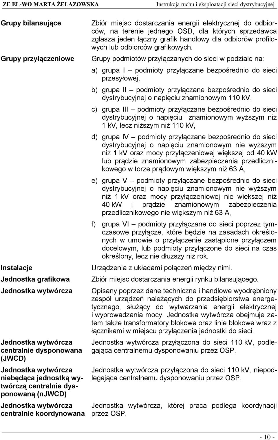 łączny grafik handlowy dla odbiorów profilowych lub odbiorców grafikowych.