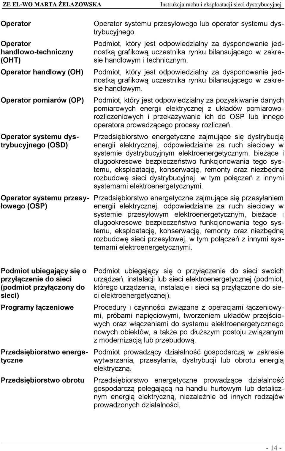 Podmiot, który jest odpowiedzialny za dysponowanie jednostką grafikową uczestnika rynku bilansującego w zakresie handlowym.