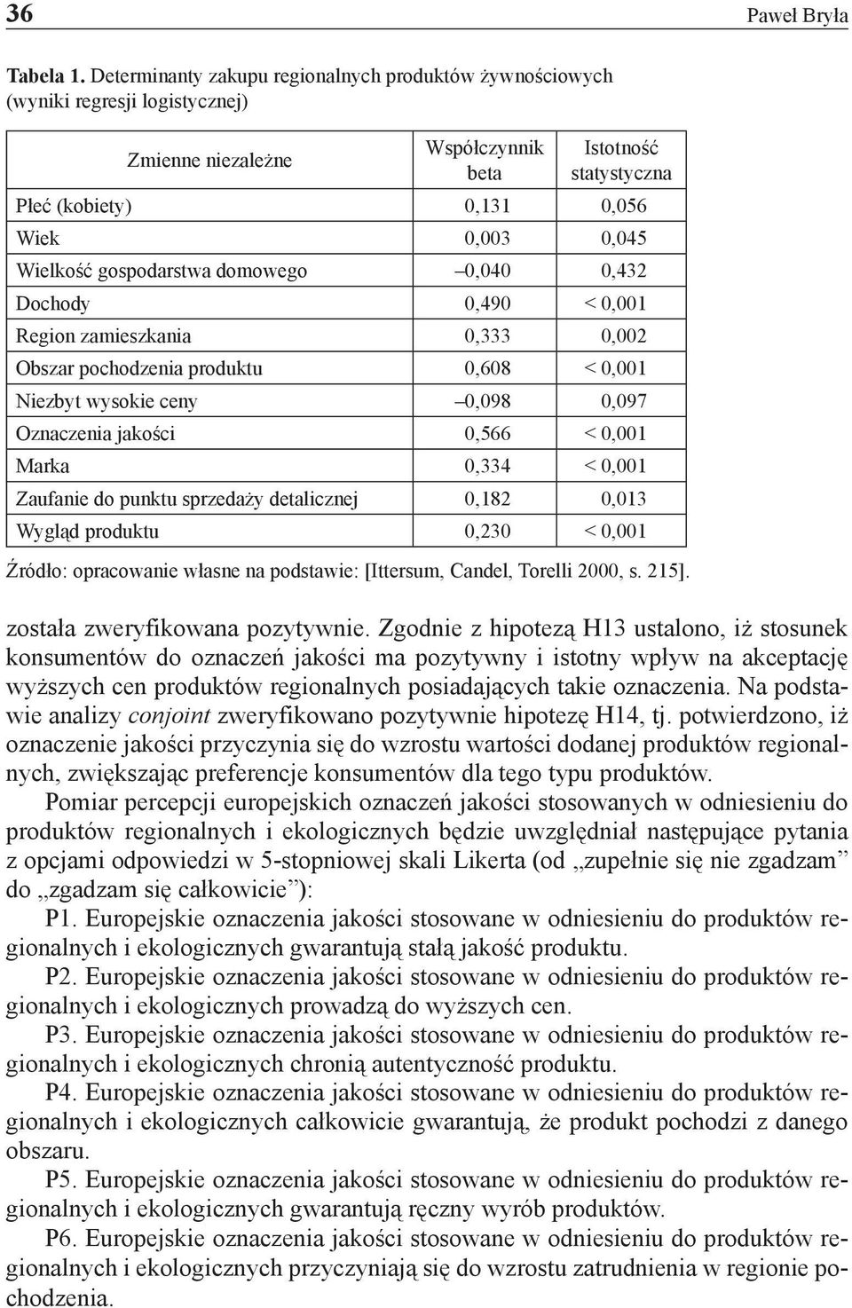 Wielkość gospodarstwa domowego 0,040 0,432 Dochody 0,490 < 0,001 Region zamieszkania 0,333 0,002 Obszar pochodzenia produktu 0,608 < 0,001 Niezbyt wysokie ceny 0,098 0,097 Oznaczenia jakości 0,566 <