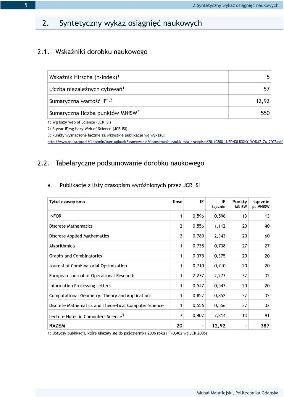 2: 5-year IF wg bazy Web of Science (JCR ISI) 3: Punkty wyznaczone łącznie za wszystkie publikacje wg wykazu: http://www.naukgov.