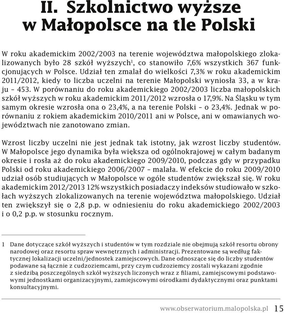 W porównaniu do roku akademickiego 2002/2003 liczba małopolskich szkół wyższych w roku akademickim 2011/2012 wzrosła o 17,9%.