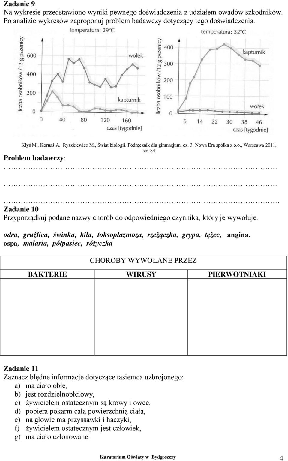 Zadanie 10 Przyporządkuj podane nazwy chorób do odpowiedniego czynnika, który je wywołuje.