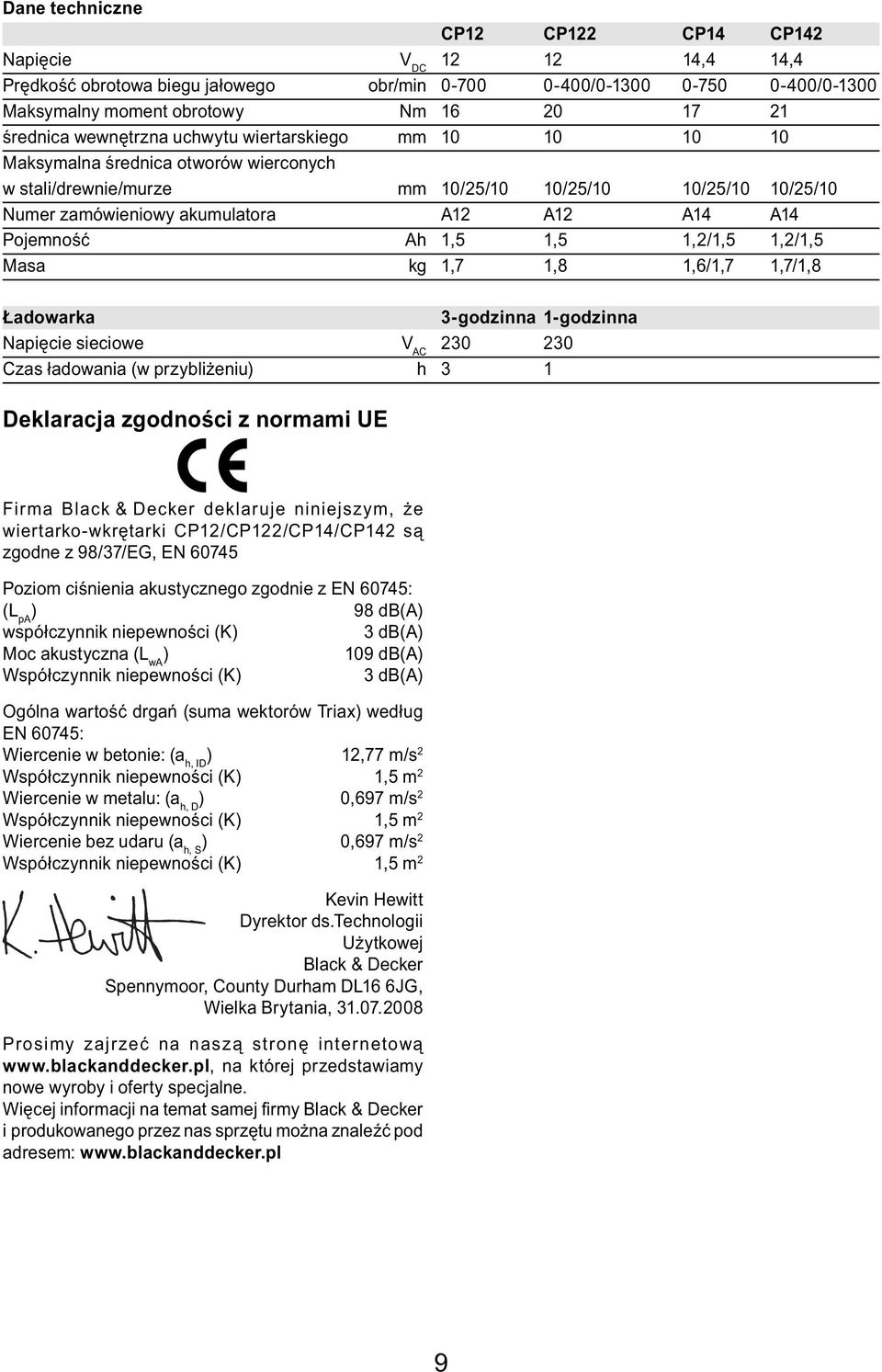 Pojemność Ah 1,5 1,5 1,2/1,5 1,2/1,5 Masa kg 1,7 1,8 1,6/1,7 1,7/1,8 Ładowarka 3-godzinna 1-godzinna Napięcie sieciowe V AC 230 230 Czas ładowania (w przybliżeniu) h 3 1 Deklaracja zgodności z