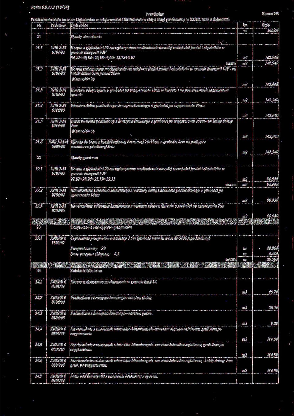 1 0101/01 Korya o głębokości 20 c wykonyivane echanicznie na całej szerokości jezdni i chodników w gruncie kaegorii /-/F 34,21+60,86+26,58+2,60+12,72+5,97 21.