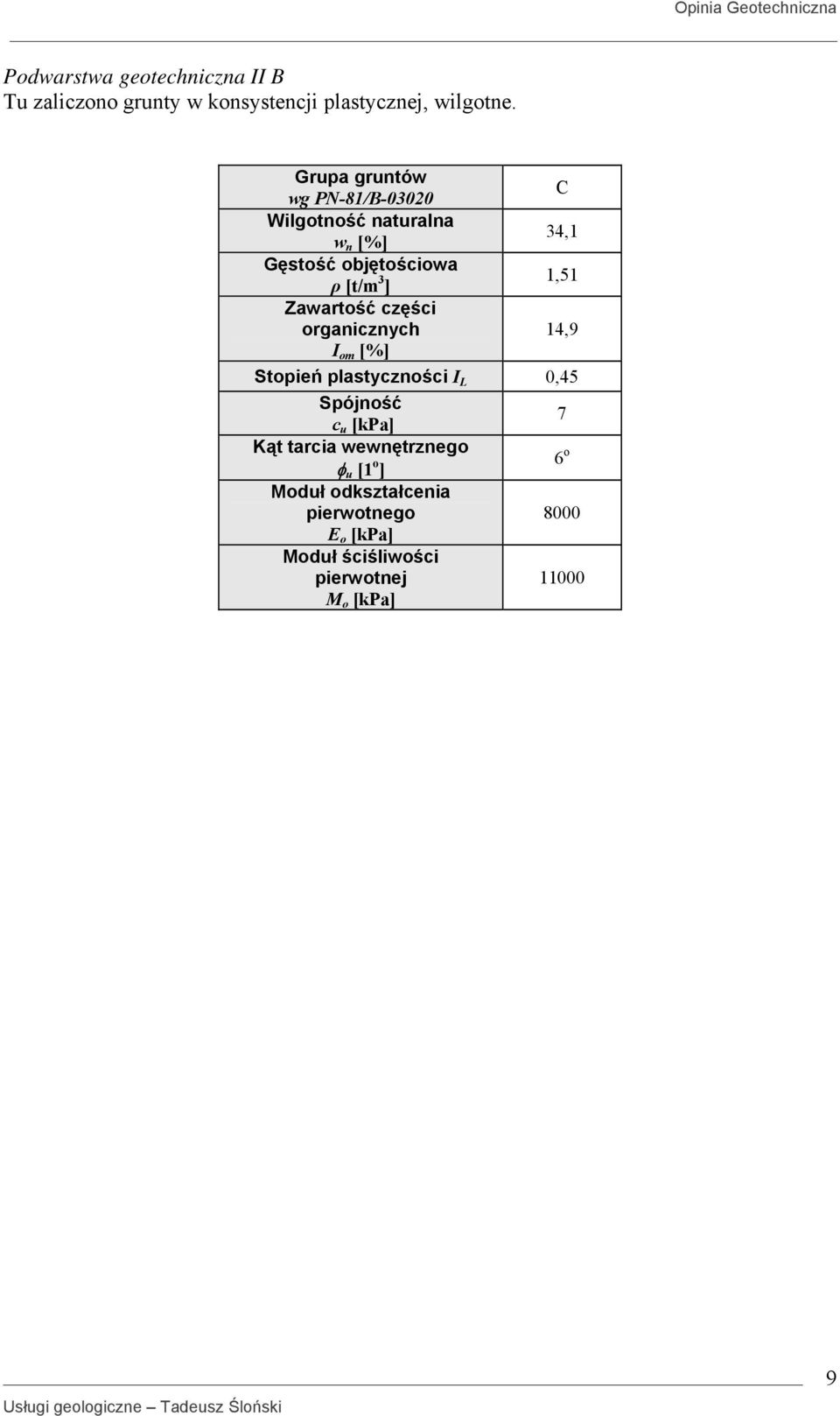 Zawartość części organicznych 14,9 I om [% Stopień plastyczności I L 0,45 Spójność 7 c u [kpa Kąt