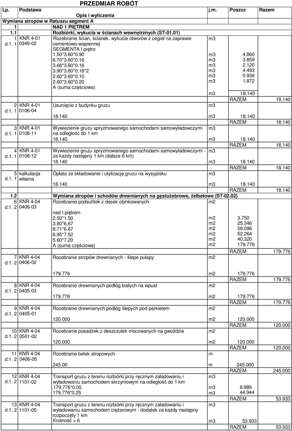 1. 1 0106-04 3 KNR 4-01 d.1. 1 0108-11 4 KNR 4-01 d.1. 1 0108-12 5 kalkulacja d.1. 1 własna Usunięcie z budynku gruzu j.. Poszcz Raze 4.860 3.859 2.120 4.493 0.936 1.872 18.140 18.