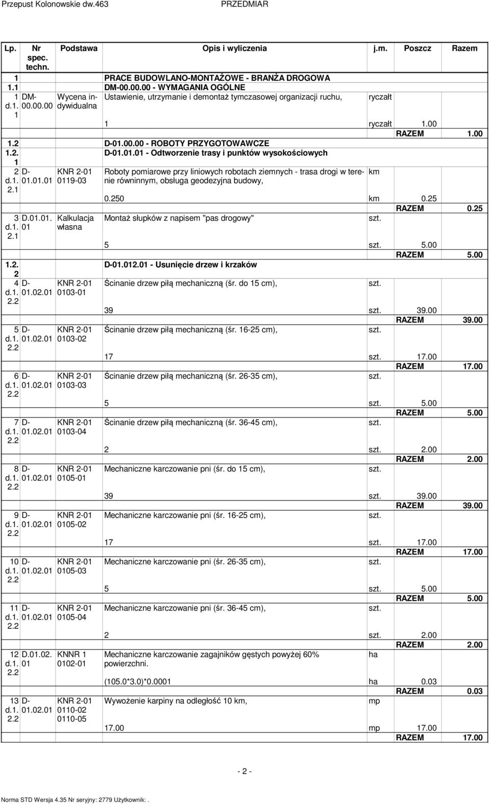 . 0.0.0 09-03 równinny, obsługa geodezyjna budowy,. 0.50 k 0.5 3 D.0.0. d.. 0. Kalkulacja własna.. 4 KNR -0 d.. 0.0.0 003-0. 5 KNR -0 d.. 0.0.0 003-0. 6 KNR -0 d.. 0.0.0 003-03. 7 KNR -0 d.. 0.0.0 003-04.