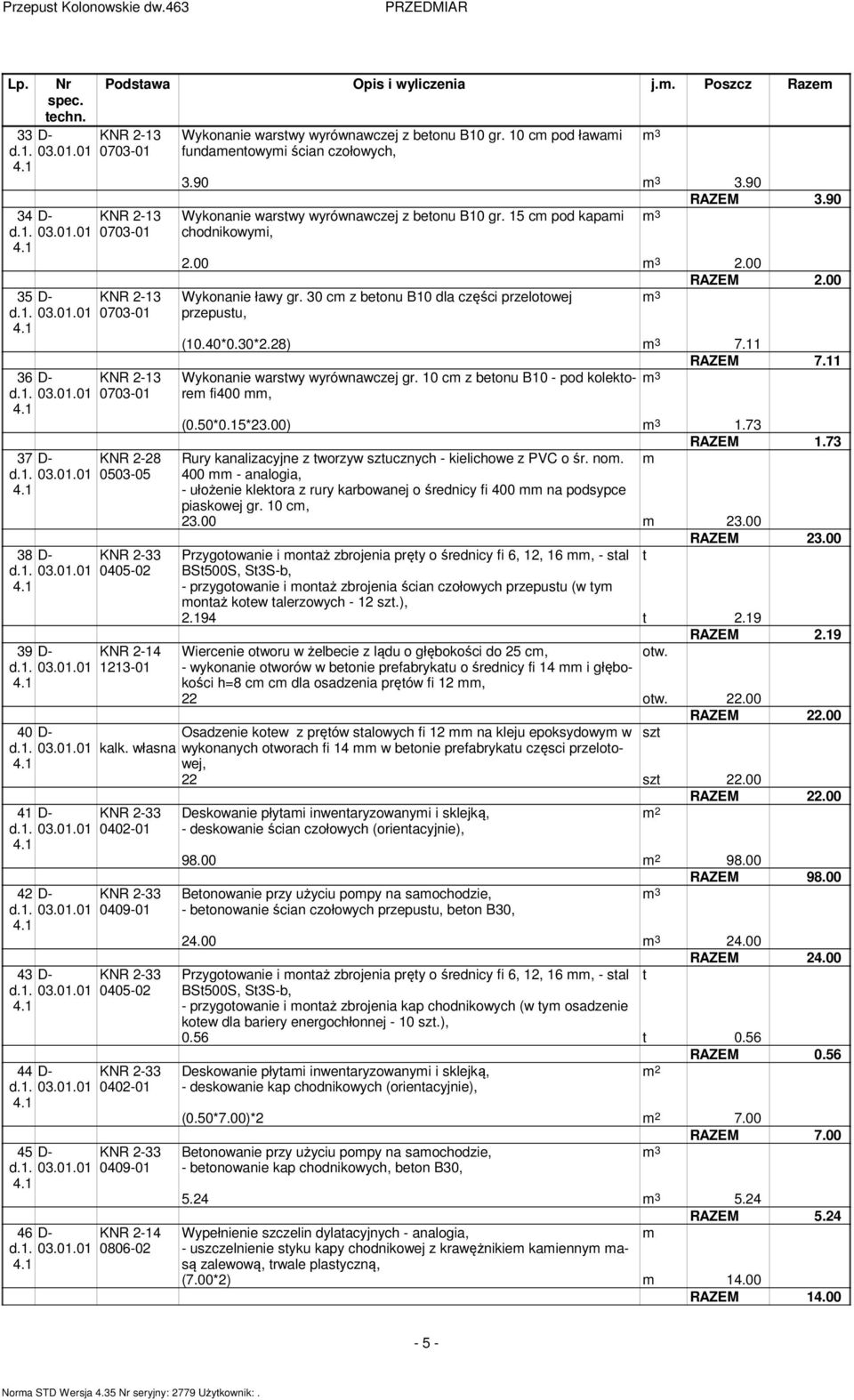 . 03.0.0 0806-0 Wykonanie warstwy wyrównawczej z betonu B0 gr. 0 c pod ławai fundaentowyi ścian czołowych, 3.90 3.90 RAZEM 3.90 Wykonanie warstwy wyrównawczej z betonu B0 gr.