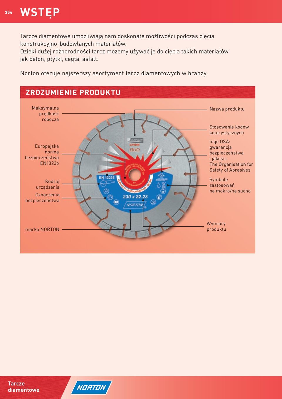 Norton oferuje najszerszy asortyment tarcz diamentowych w branży.