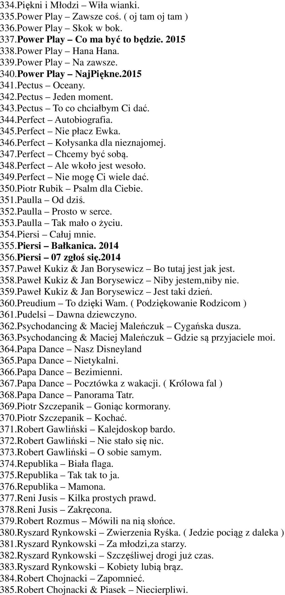 Perfect Kołysanka dla nieznajomej. 347.Perfect Chcemy być sobą. 348.Perfect Ale wkoło jest wesoło. 349.Perfect Nie mogę Ci wiele dać. 350.Piotr Rubik Psalm dla Ciebie. 351.Paulla Od dziś. 352.