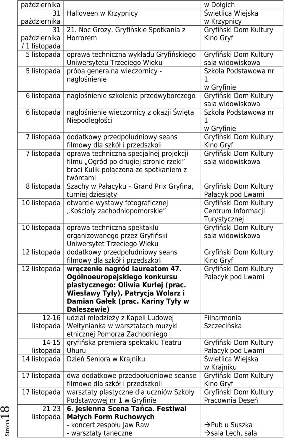 nr 1 w Gryfinie 6 listopada nagłośnienie szkolenia przedwyborczego 6 listopada nagłośnienie wieczornicy z okazji Święta Niepodległości Szkoła Podstawowa nr 1 w Gryfinie 7 listopada dodatkowy