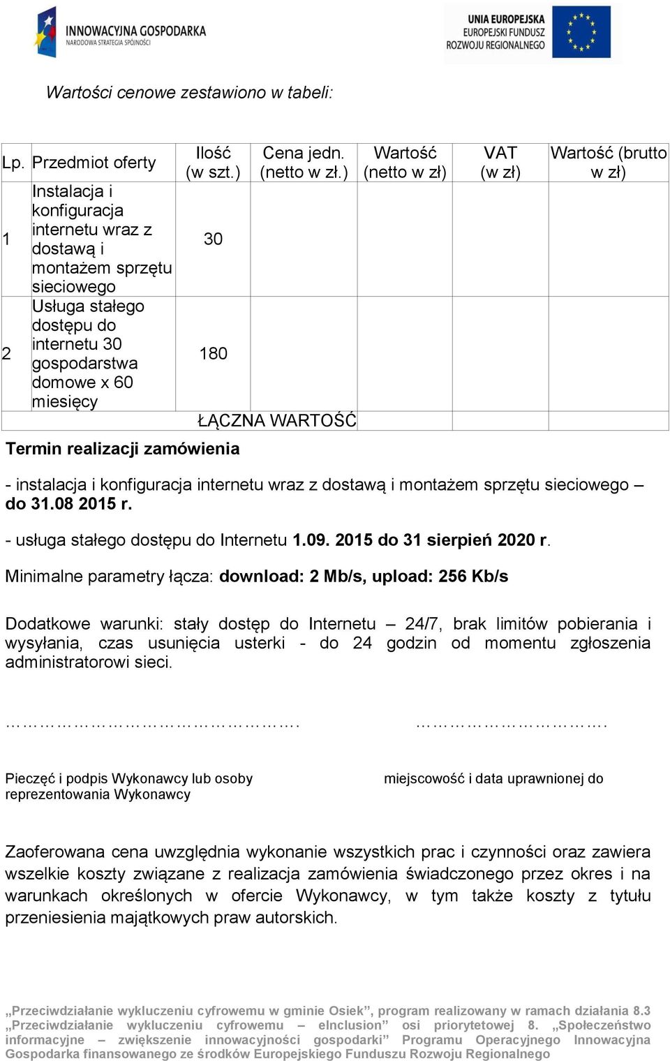 ) 30 180 Termin realizacji zamówienia Cena jedn. (netto w zł.