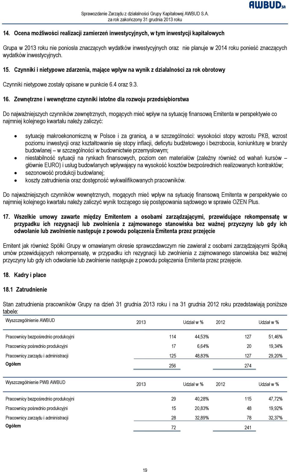 Zewnętrzne i wewnętrzne czynniki istotne dla rozwoju przedsiębiorstwa Do najważniejszych czynników zewnętrznych, mogących mieć wpływ na sytuację finansową Emitenta w perspektywie co najmniej