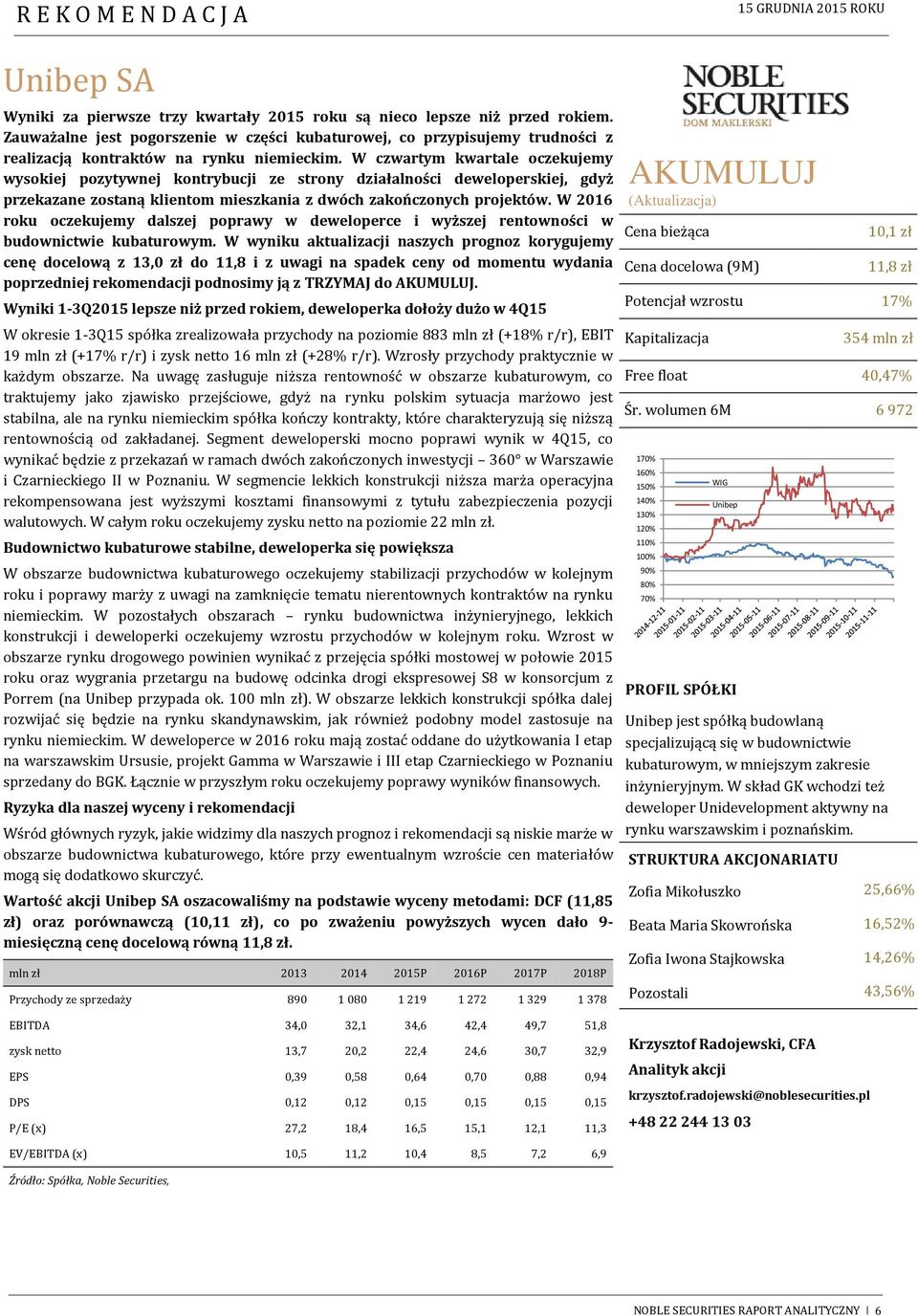 W czwartym kwartale oczekujemy wysokiej pozytywnej kontrybucji ze strony działalności deweloperskiej, gdyż przekazane zostaną klientom mieszkania z dwóch zakończonych projektów.