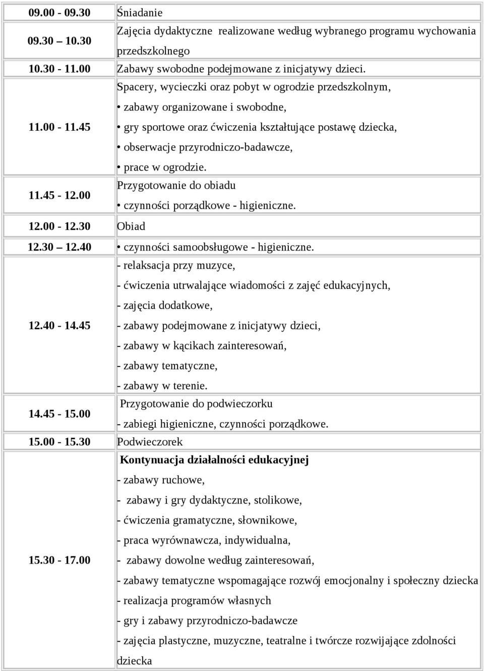 45 gry sportowe oraz ćwiczenia kształtujące postawę dziecka, obserwacje przyrodniczo-badawcze, prace w ogrodzie. Przygotowanie do obiadu 11.45-12.00 czynności porządkowe - higieniczne. 12.00-12.