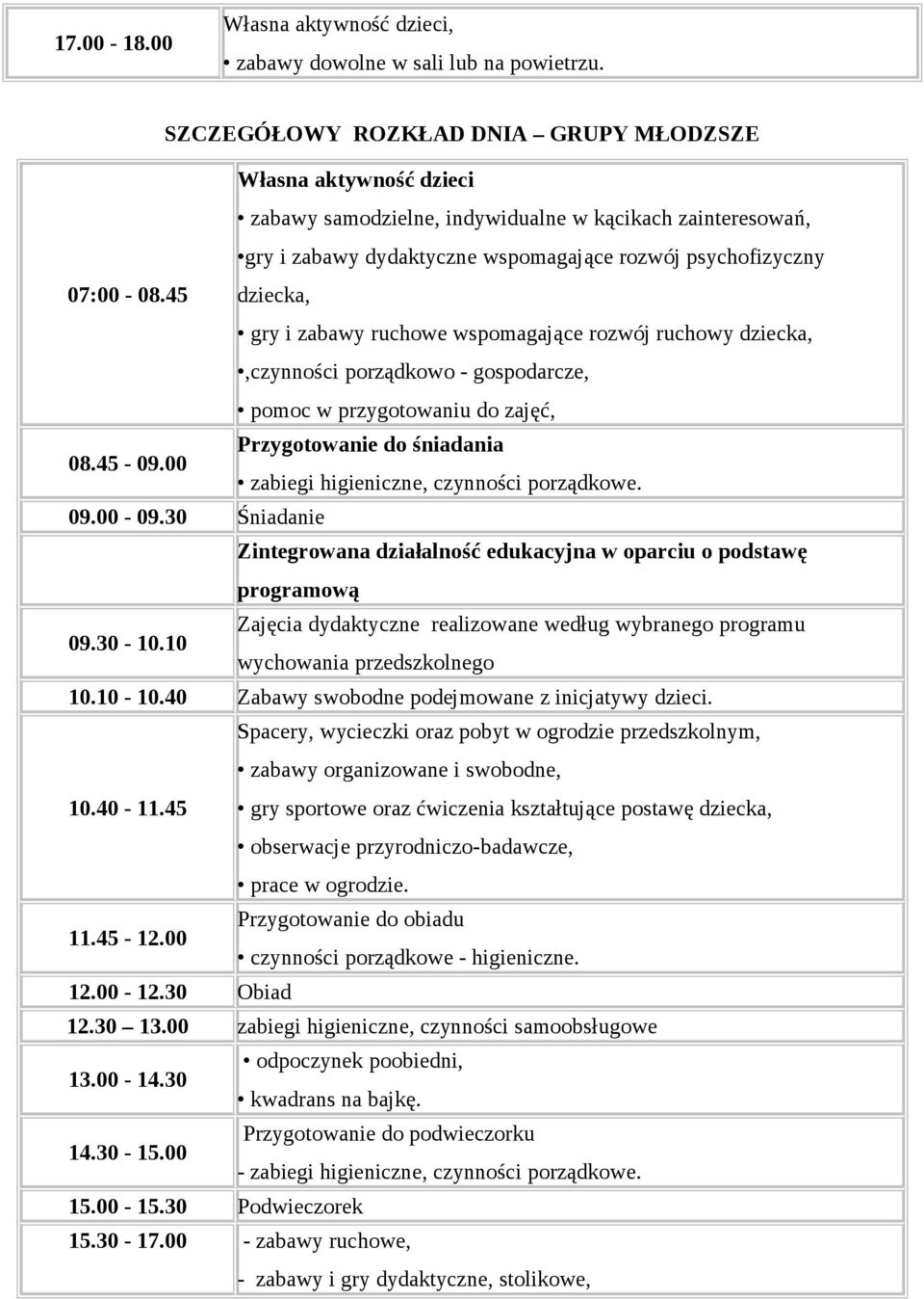 45 dziecka, gry i zabawy ruchowe wspomagające rozwój ruchowy dziecka,,czynności porządkowo - gospodarcze, pomoc w przygotowaniu do zajęć, Przygotowanie do śniadania 08.45-09.