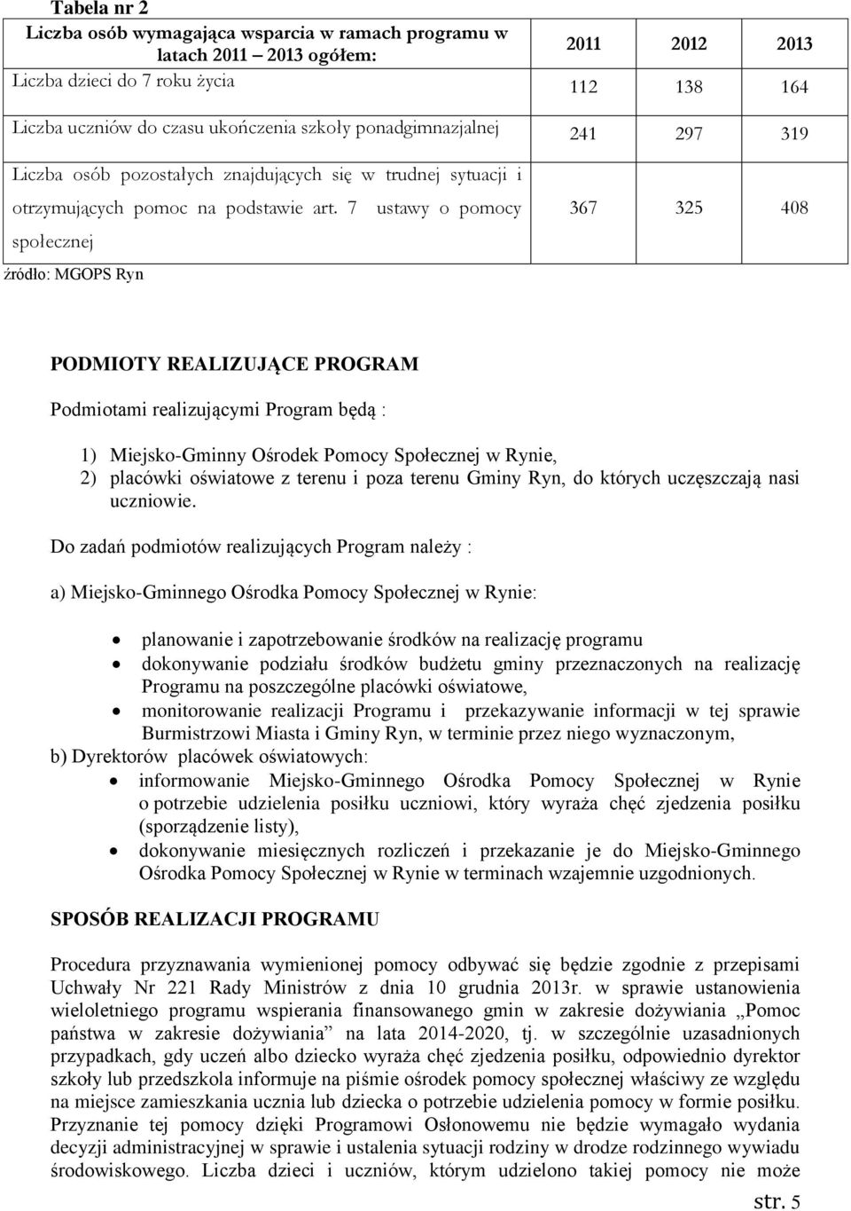 7 ustawy o pomocy społecznej źródło: MGOPS Ryn 367 325 408 PODMIOTY REALIZUJĄCE PROGRAM Podmiotami realizującymi Program będą : 1) Miejsko-Gminny Ośrodek Pomocy Społecznej w Rynie, 2) placówki