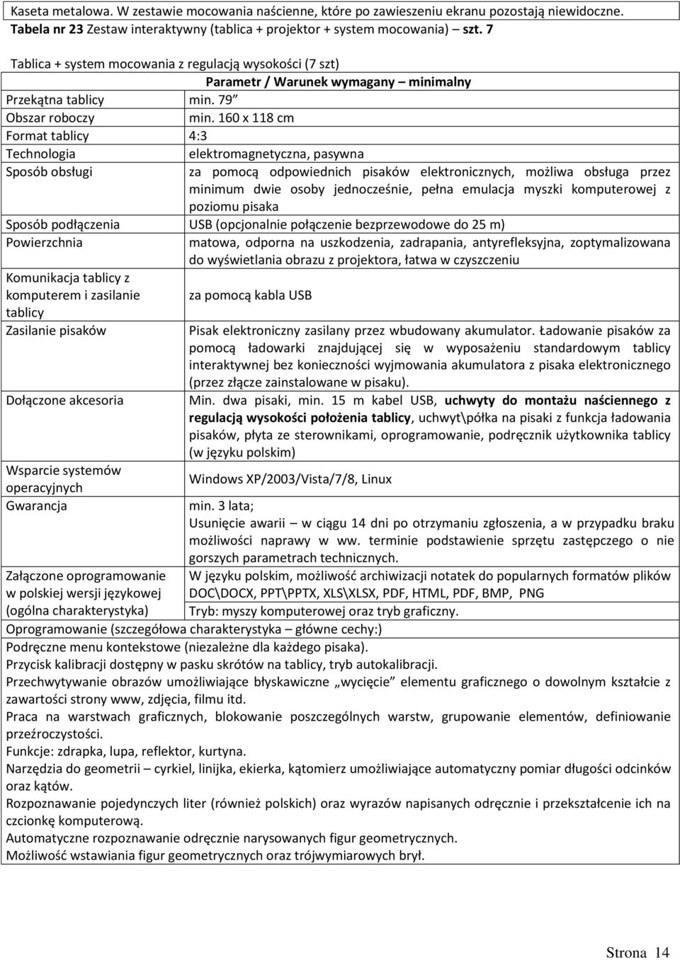 160 x 118 cm Format tablicy 4:3 Technologia Sposób obsługi elektromagnetyczna, pasywna za pomocą odpowiednich pisaków elektronicznych, możliwa obsługa przez minimum dwie osoby jednocześnie, pełna