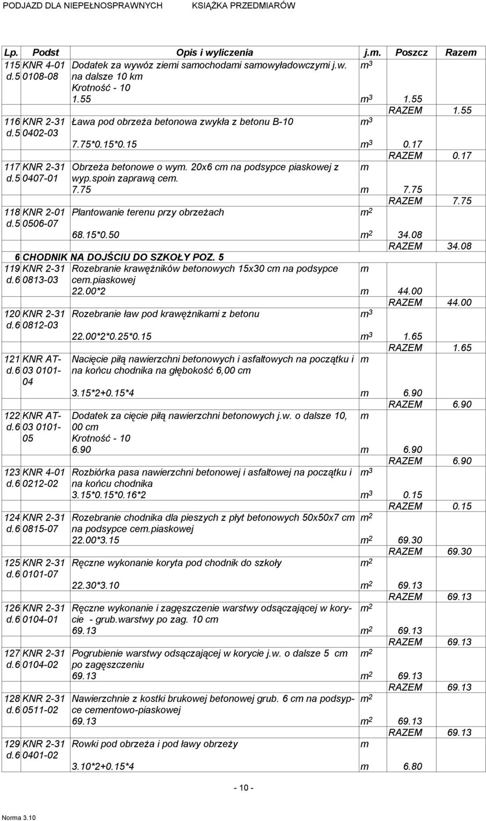 spoin zaprawą ce. 7.75 7.75 RAZEM 7.75 118 KNR 2-01 Plantowanie terenu przy obrzeżach d.5 0506-07 68.15*0.50 34.08 RAZEM 34.08 6CHODNIK NA DOJŚCIU DO SZKOŁY POZ.