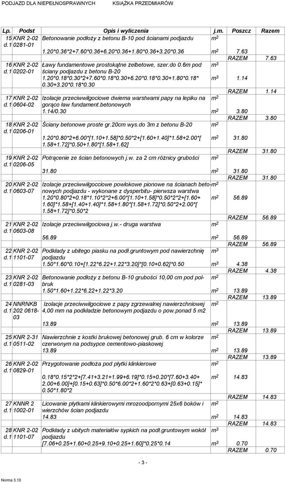 14 17 KNR 2-02 Izolacje przeciwwilgociowe dwiea warstwai papy na lepiku na d.1 0604-02 gorąco ław fundaent.betonowych 1.14/0.30 3.80 RAZEM 3.80 18 KNR 2-02 Ściany betonowe proste gr.20c wys.