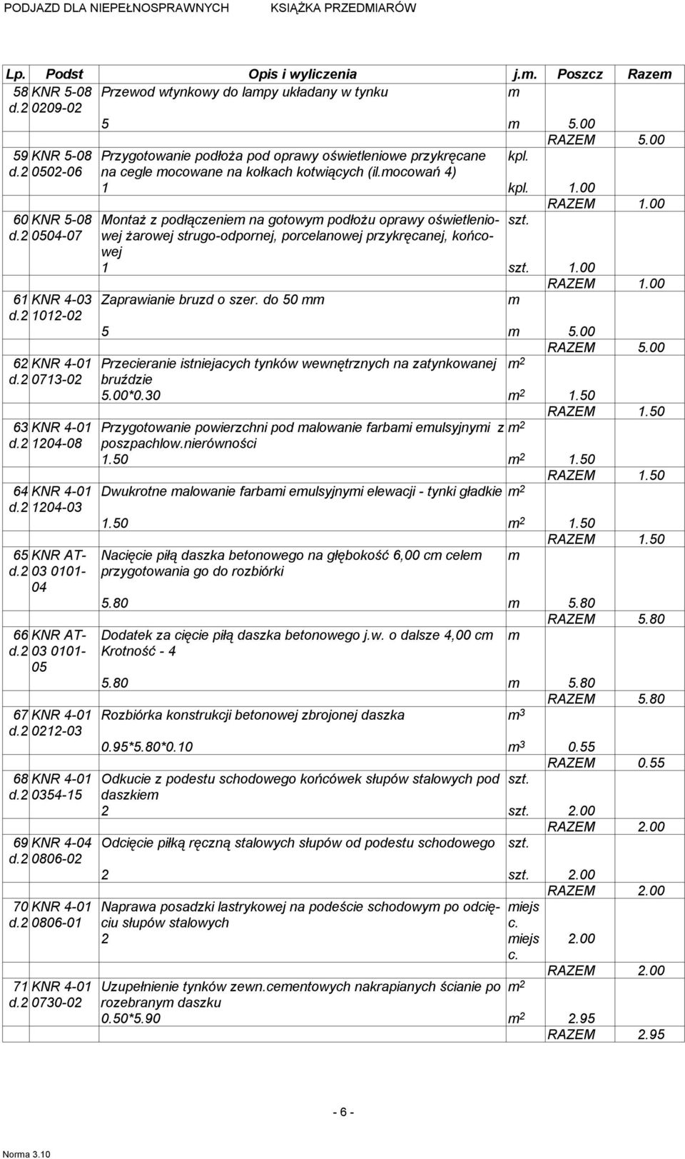 kpl. 1.00 60 KNR 5-08 Montaż z podłączenie na gotowy podłożu oprawy oświetleniowej d.2 0504-07 żarowej strugo-odpornej, porcelanowej przykręcanej, końco- wej 1 1.