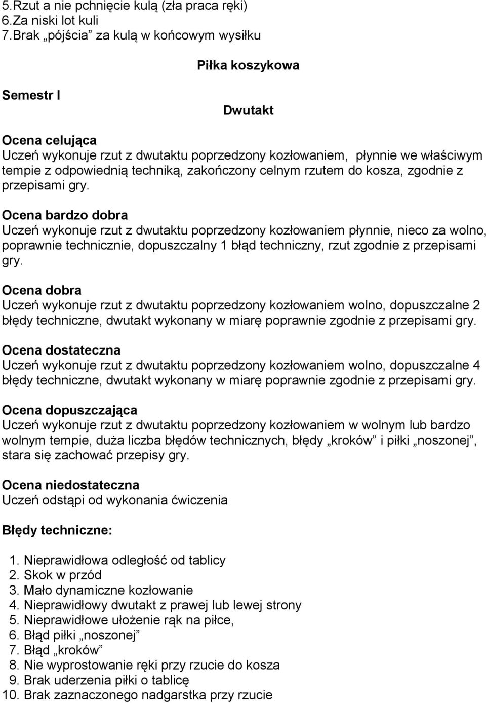 kosza, zgodnie z przepisami gry. Uczeń wykonuje rzut z dwutaktu poprzedzony kozłowaniem płynnie, nieco za wolno, poprawnie technicznie, dopuszczalny 1 błąd techniczny, rzut zgodnie z przepisami gry.