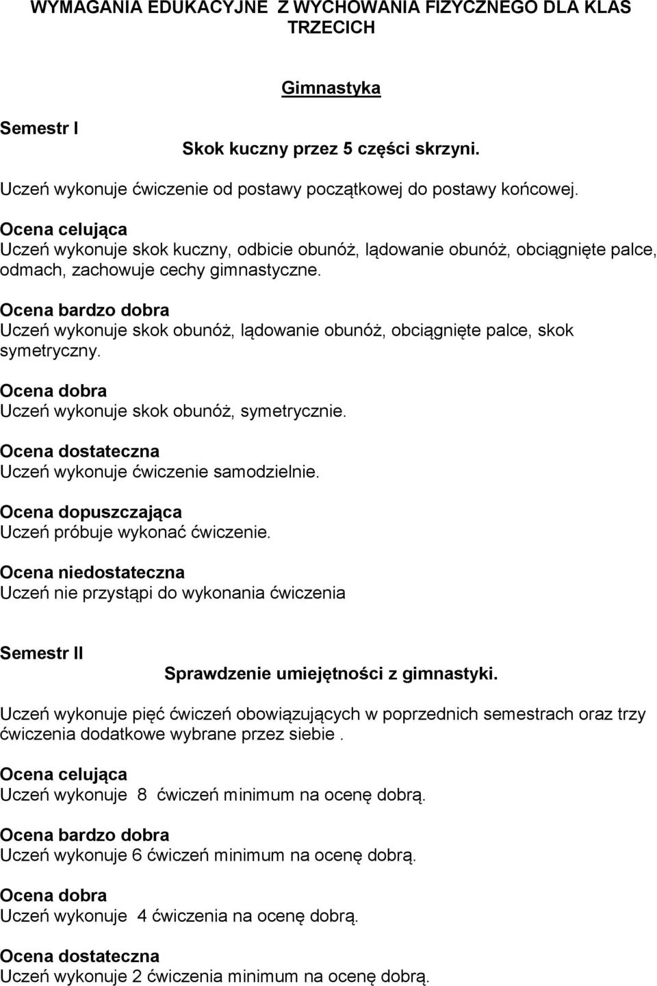 Uczeń wykonuje skok obunóż, lądowanie obunóż, obciągnięte palce, skok symetryczny. Uczeń wykonuje skok obunóż, symetrycznie. Uczeń wykonuje ćwiczenie samodzielnie. Uczeń próbuje wykonać ćwiczenie.