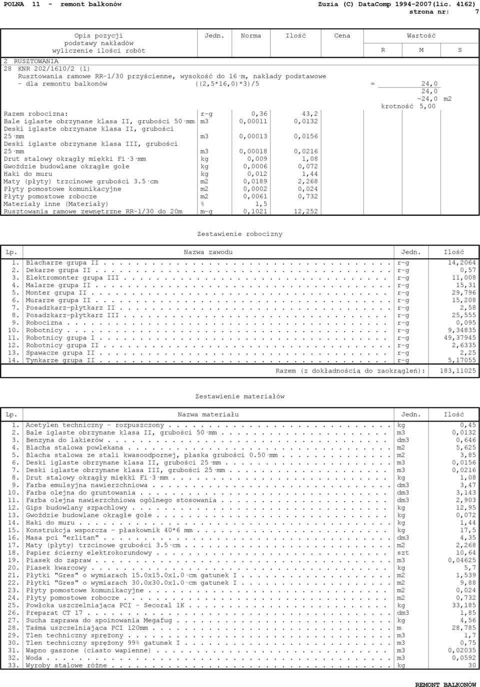 Razem robocizna: r-g 0,36 43,2 Bale iglaste obrzynane klasa II, grubości 50 mm m3 0,00011 0,0132 Deski iglaste obrzynane klasa II, grubości 25 mm m3 0,00013 0,0156 Deski iglaste obrzynane klasa III,