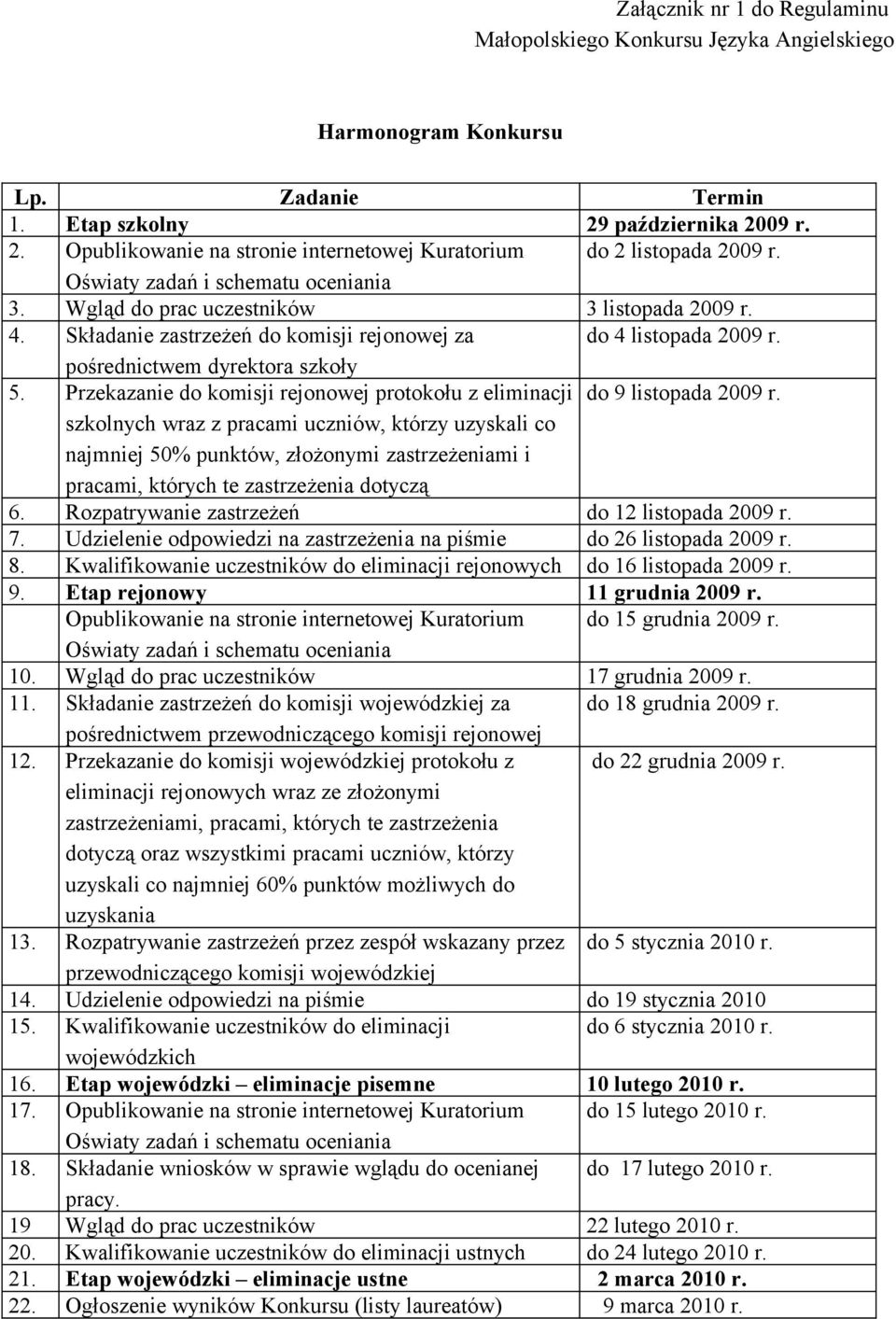 Przekazanie do komisji rejonowej protokołu z eliminacji do 9 listopada 2009 r.