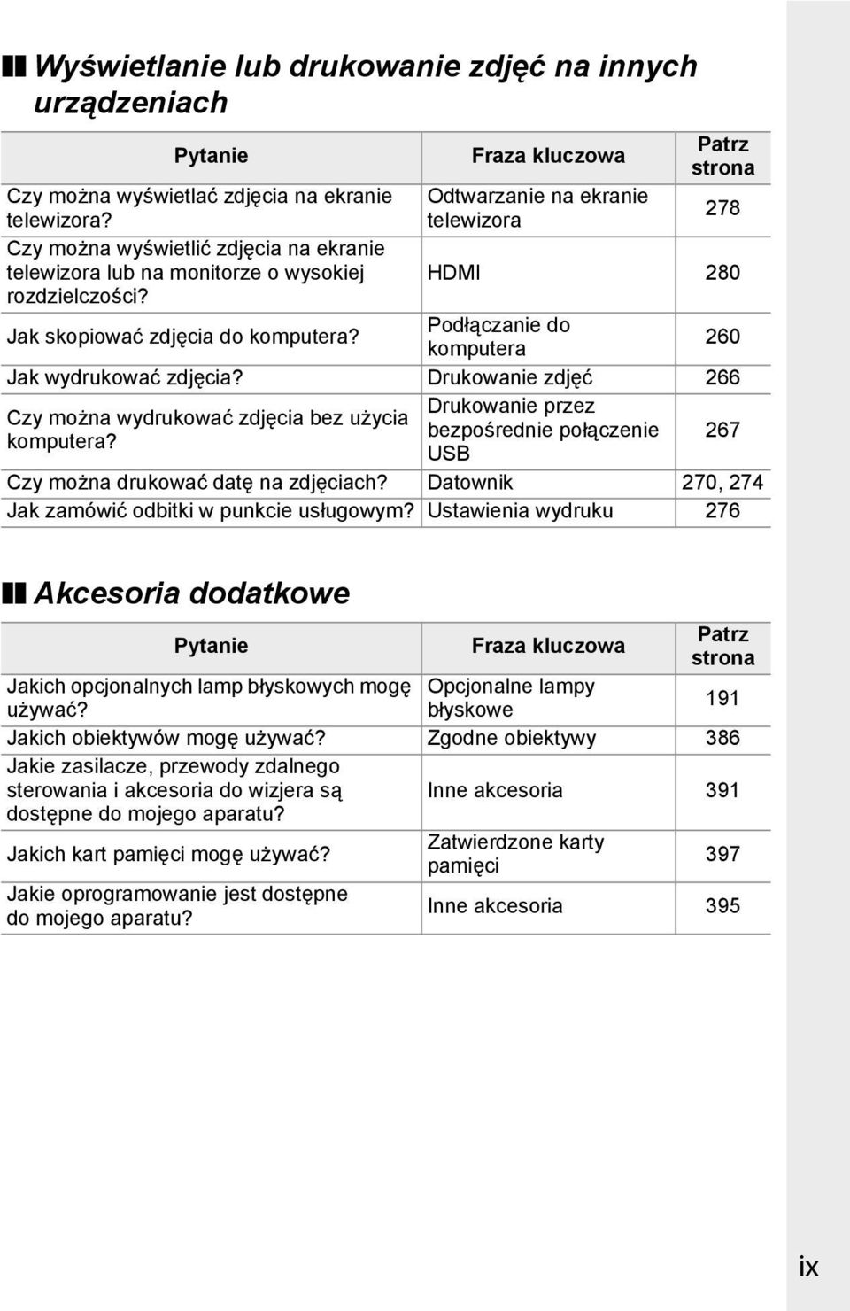 Podłączanie do komputera 260 Jak wydrukować zdjęcia? Drukowanie zdjęć 266 Drukowanie przez Czy można wydrukować zdjęcia bez użycia bezpośrednie połączenie komputera?