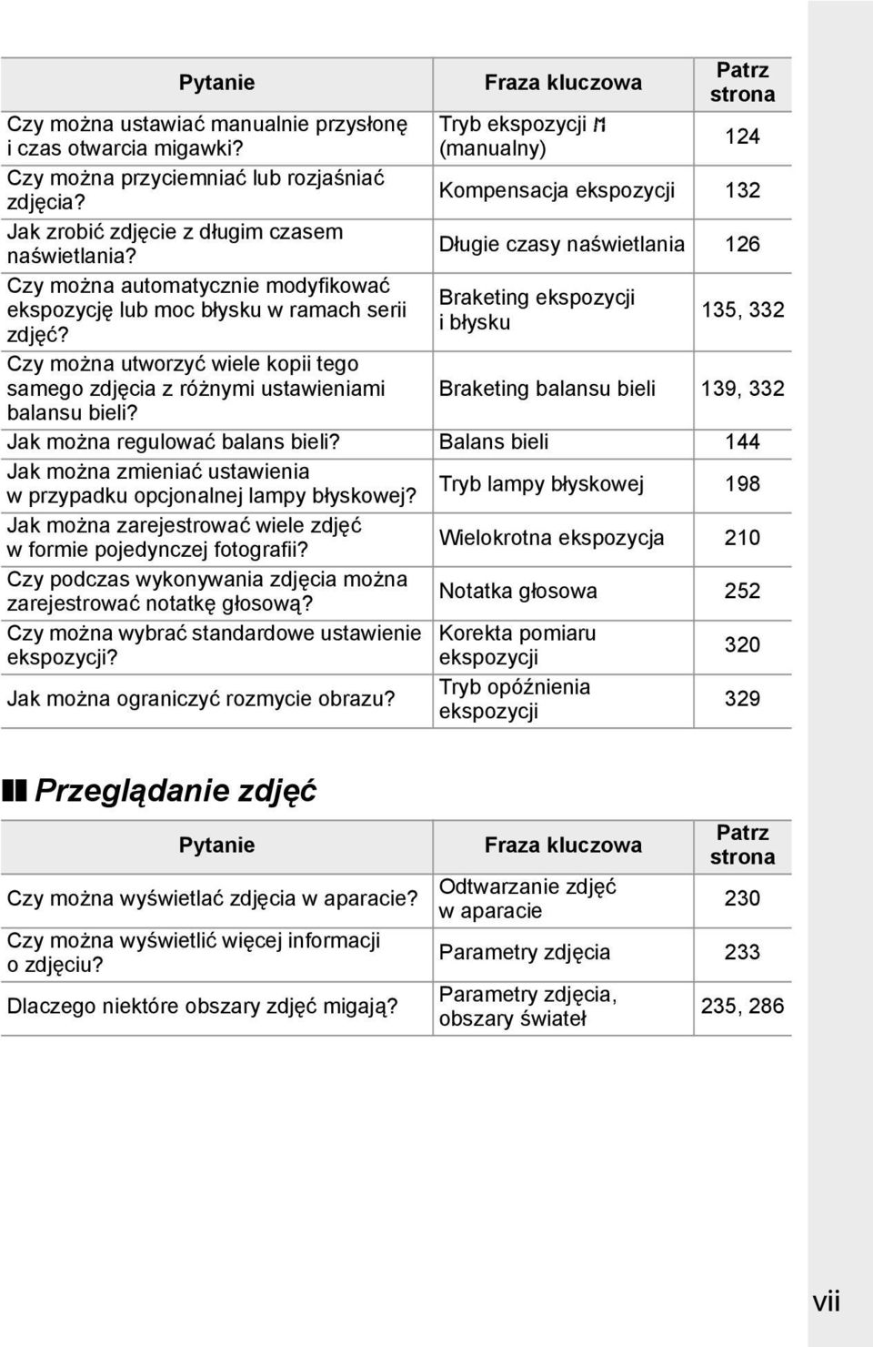 Długie czasy naświetlania 126 Czy można automatycznie modyfikować Braketing ekspozycji ekspozycję lub moc błysku w ramach serii ibłysku zdjęć?