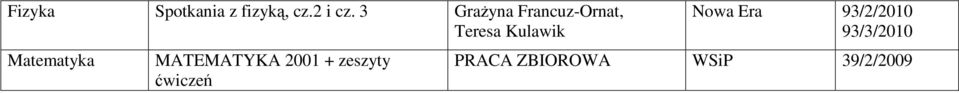 Matematyka MATEMATYKA 2001 + zeszyty ćwiczeń