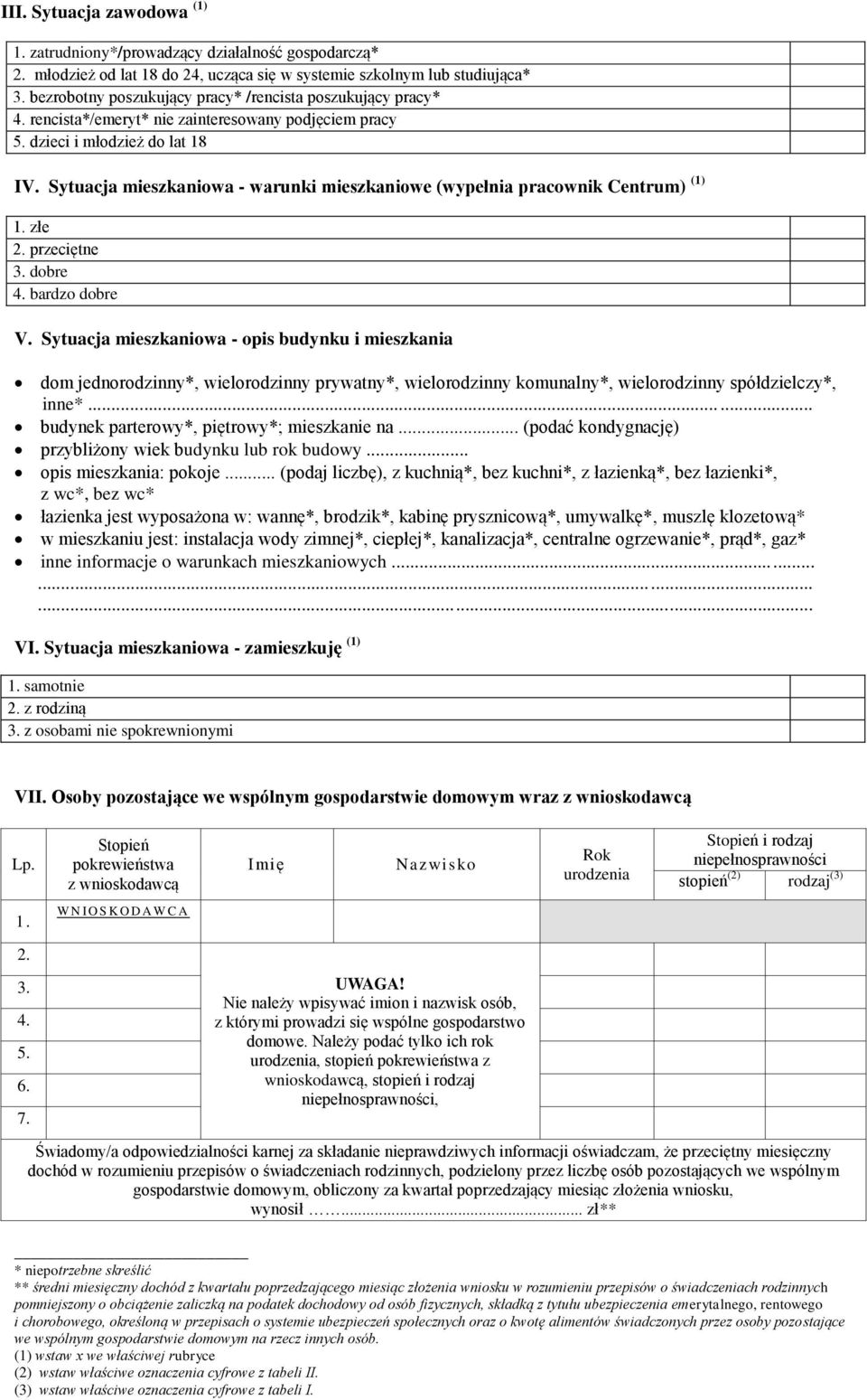 Sytuacja mieszkaniowa - warunki mieszkaniowe (wypełnia pracownik Centrum) (1) 1. złe 2. przeciętne 3. dobre 4. bardzo dobre V.