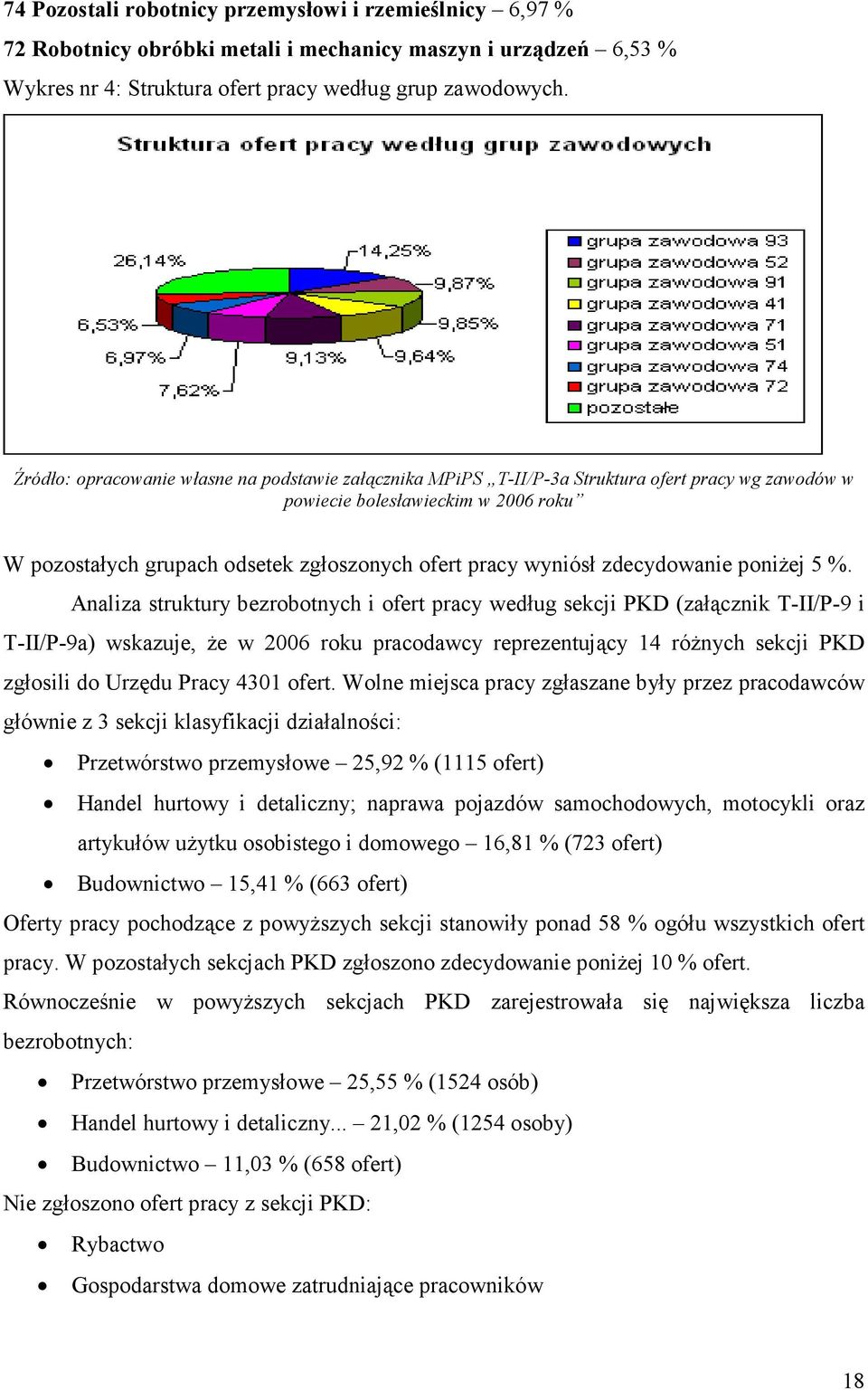 zdecydowanie poniŝej 5 %.