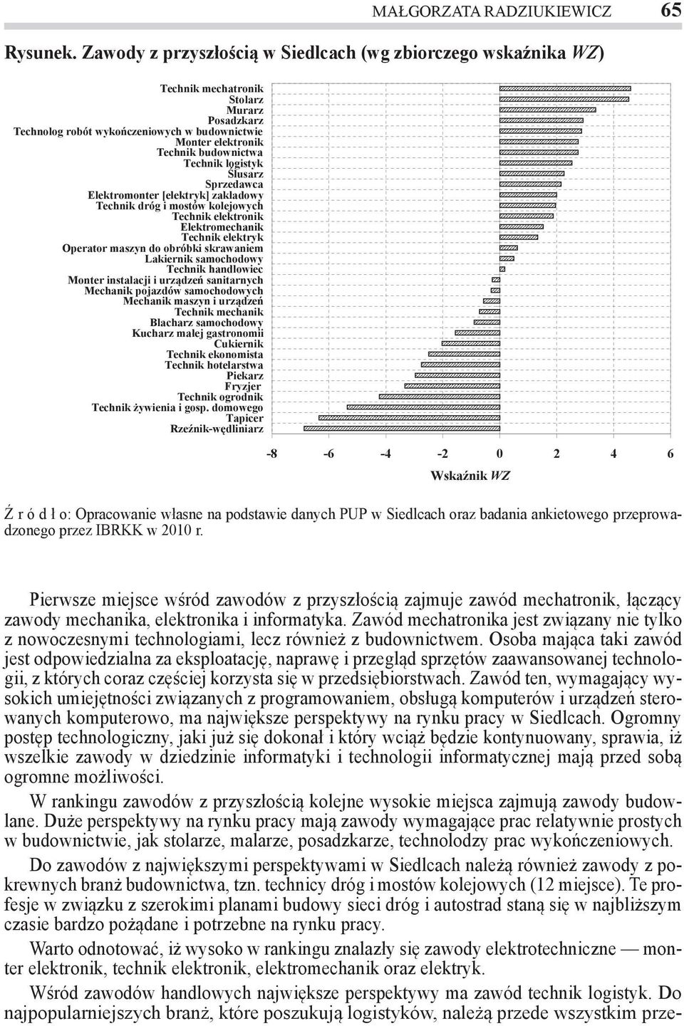 Pierwsze miejsce wśród zwodów z przyszłością zjmuje zwód mechtronik, łączący zwody mechnik, elektronik i informtyk.