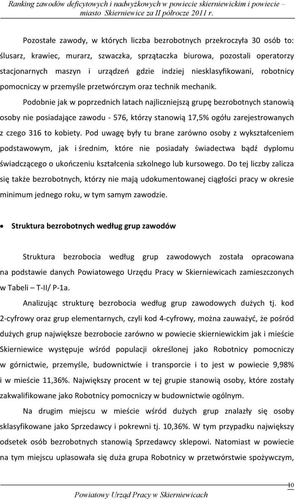 Podobnie jak w poprzednich latach najliczniejszą grupę bezrobotnych stanowią osoby nie posiadające zawodu 576, którzy stanowią 17,5% ogółu zarejestrowanych z czego 316 to kobiety.