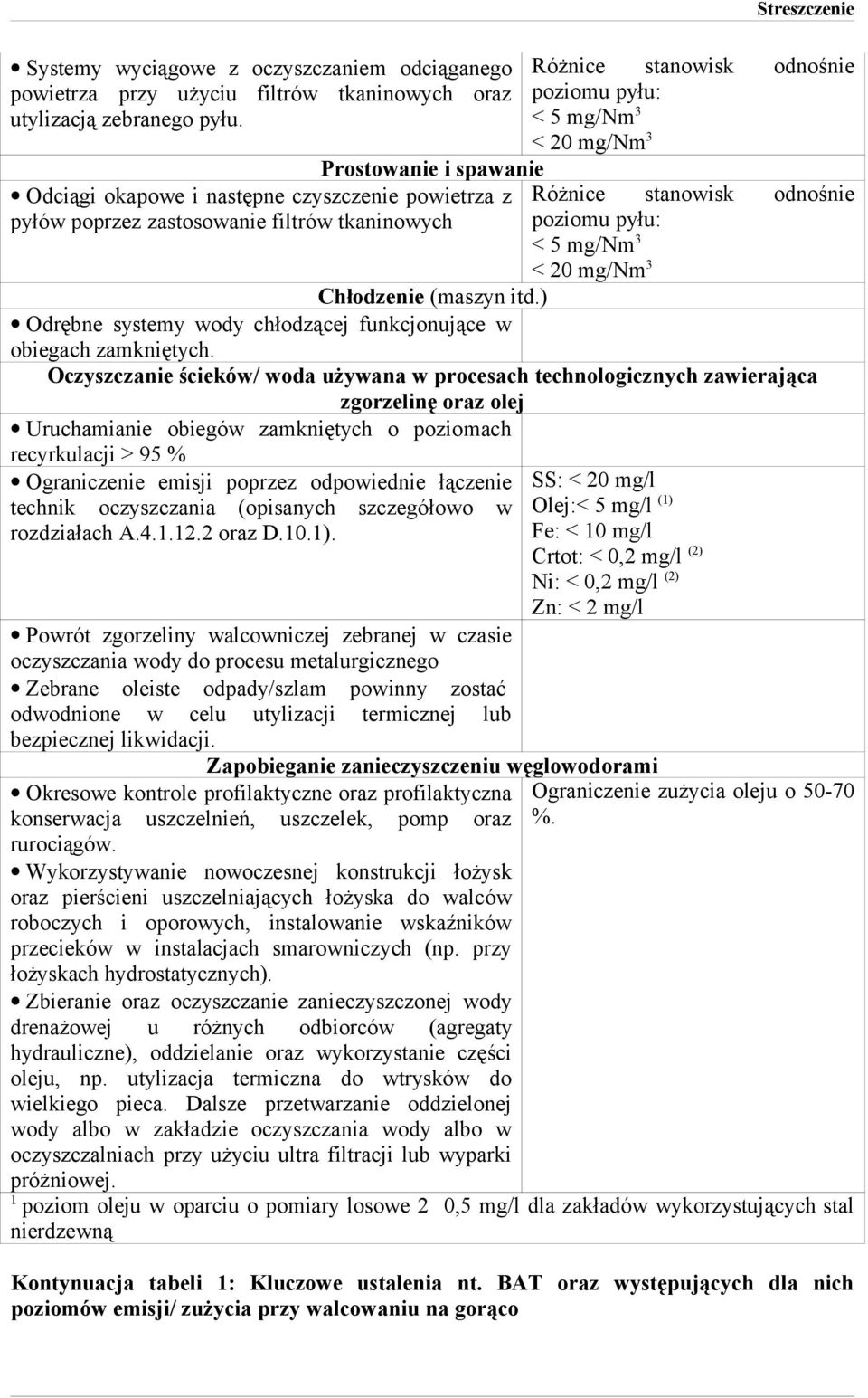 stanowisk odnośnie poziomu pyłu: < 5 mg/nm 3 < 20 mg/nm 3 Chłodzenie (maszyn itd.) Odrębne systemy wody chłodzącej funkcjonujące w obiegach zamkniętych.