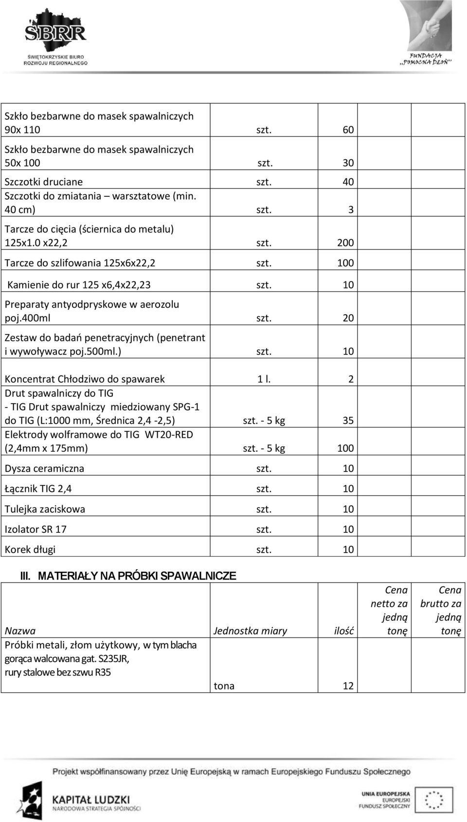 20 Zestaw do badań penetracyjnych (penetrant i wywoływacz poj.500ml.) szt. 10 Koncentrat Chłodziwo do spawarek 1 l.