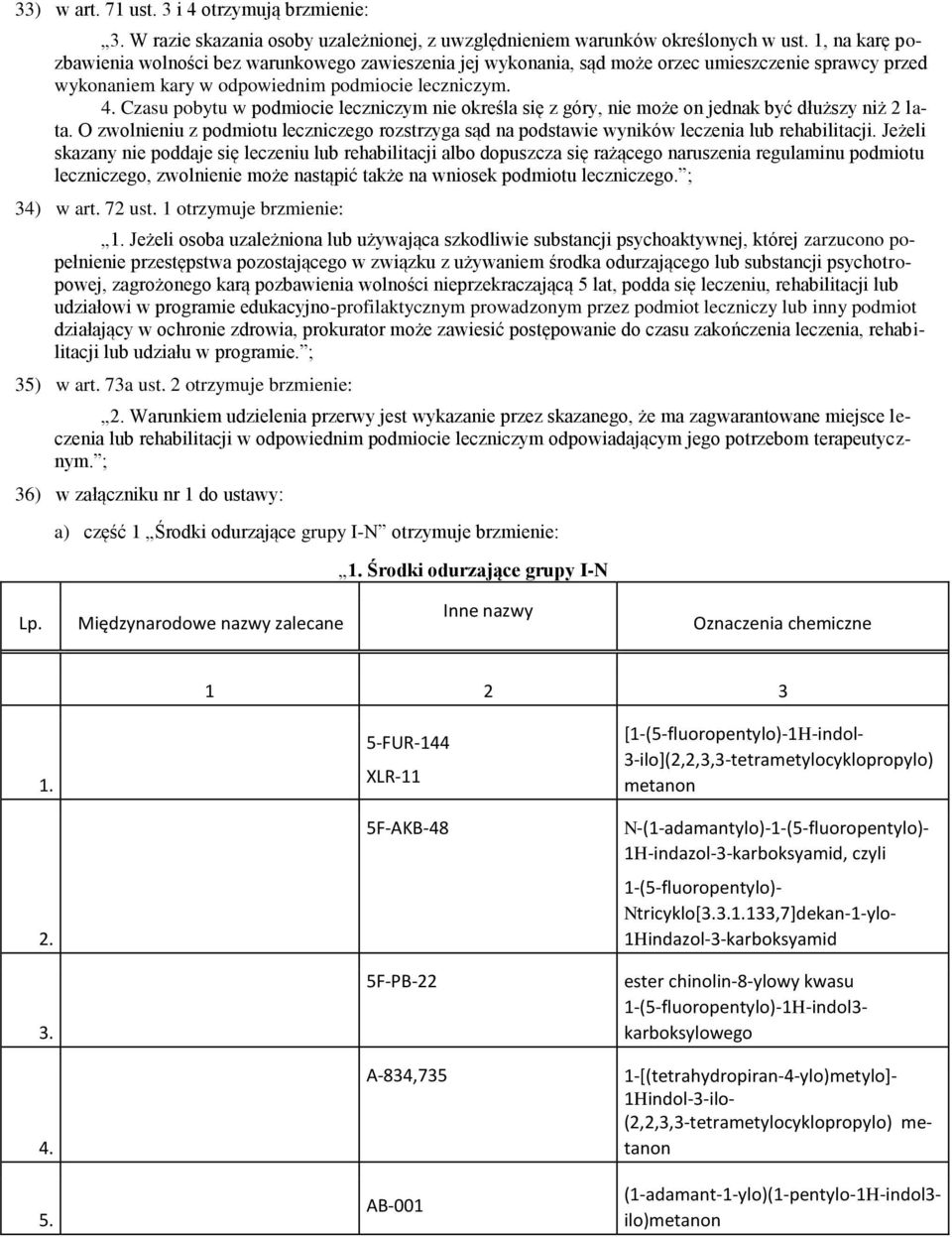 Czasu pobytu w podmiocie leczniczym nie określa się z góry, nie może on jednak być dłuższy niż 2 lata.