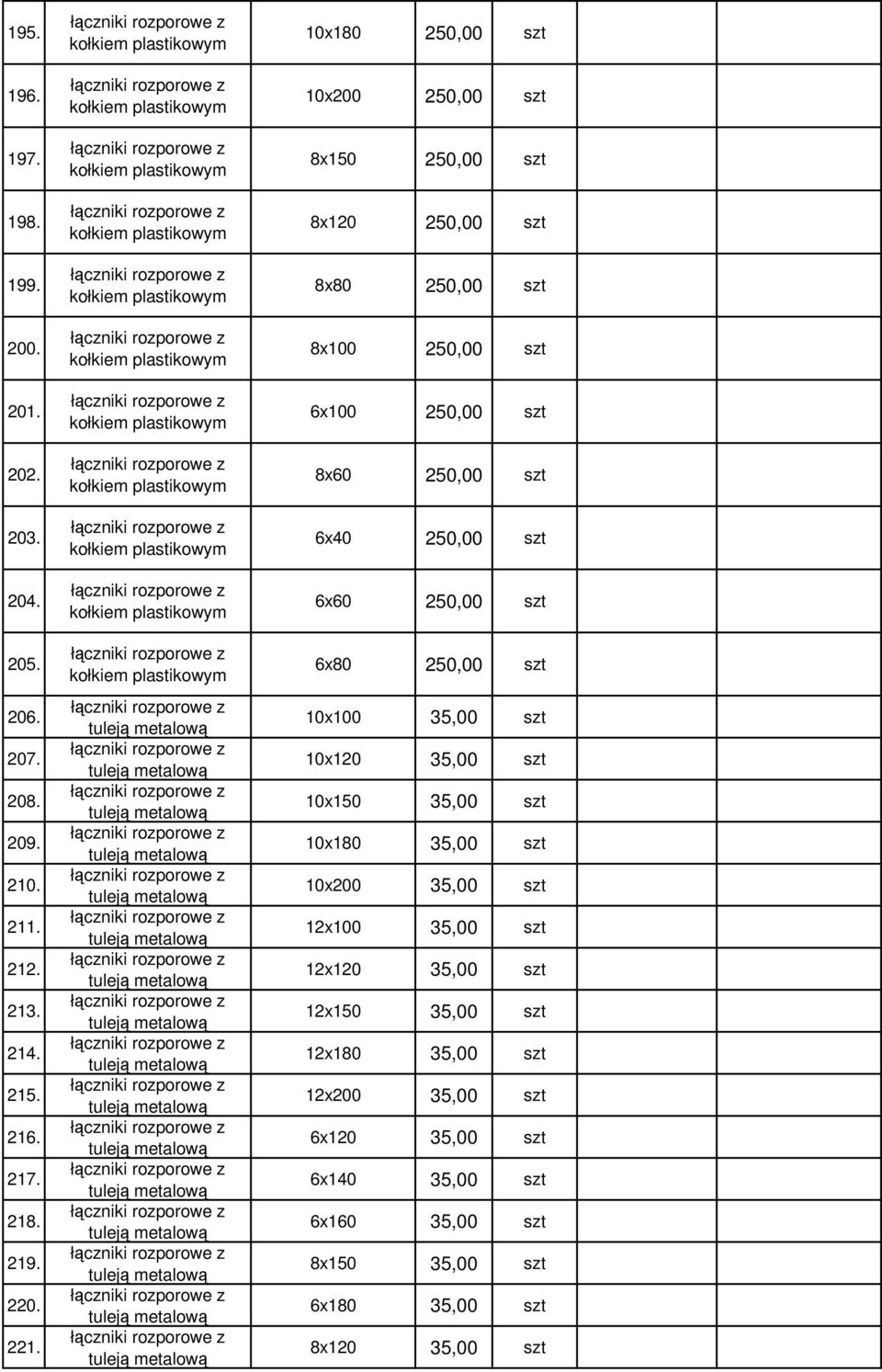 250,00 szt 6x60 250,00 szt 6x80 250,00 szt 10x100 35,00 szt 10x120 35,00 szt 10x150 35,00 szt 10x180 35,00 szt 10x200 35,00 szt 12x100 35,00 szt