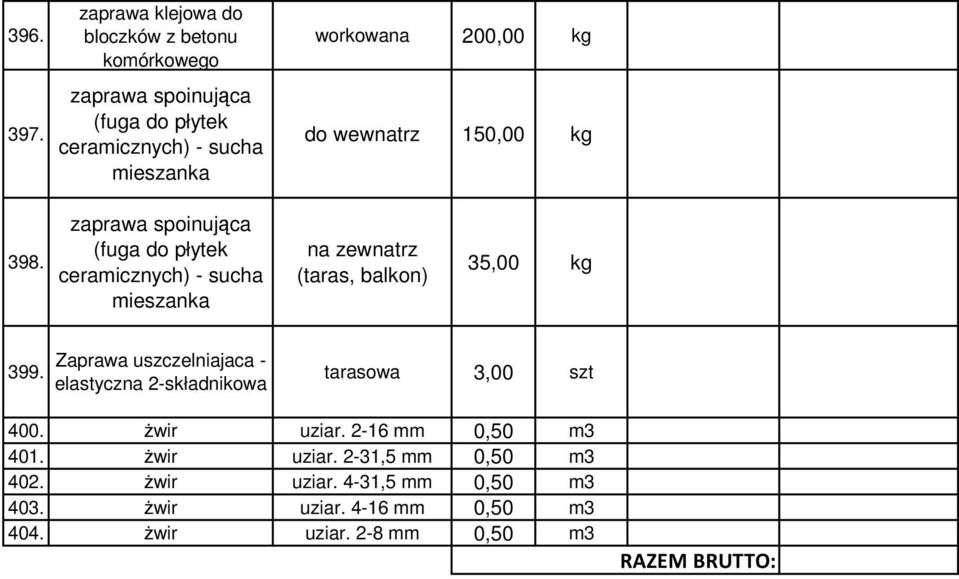 kg do wewnatrz 150,00 kg 398.