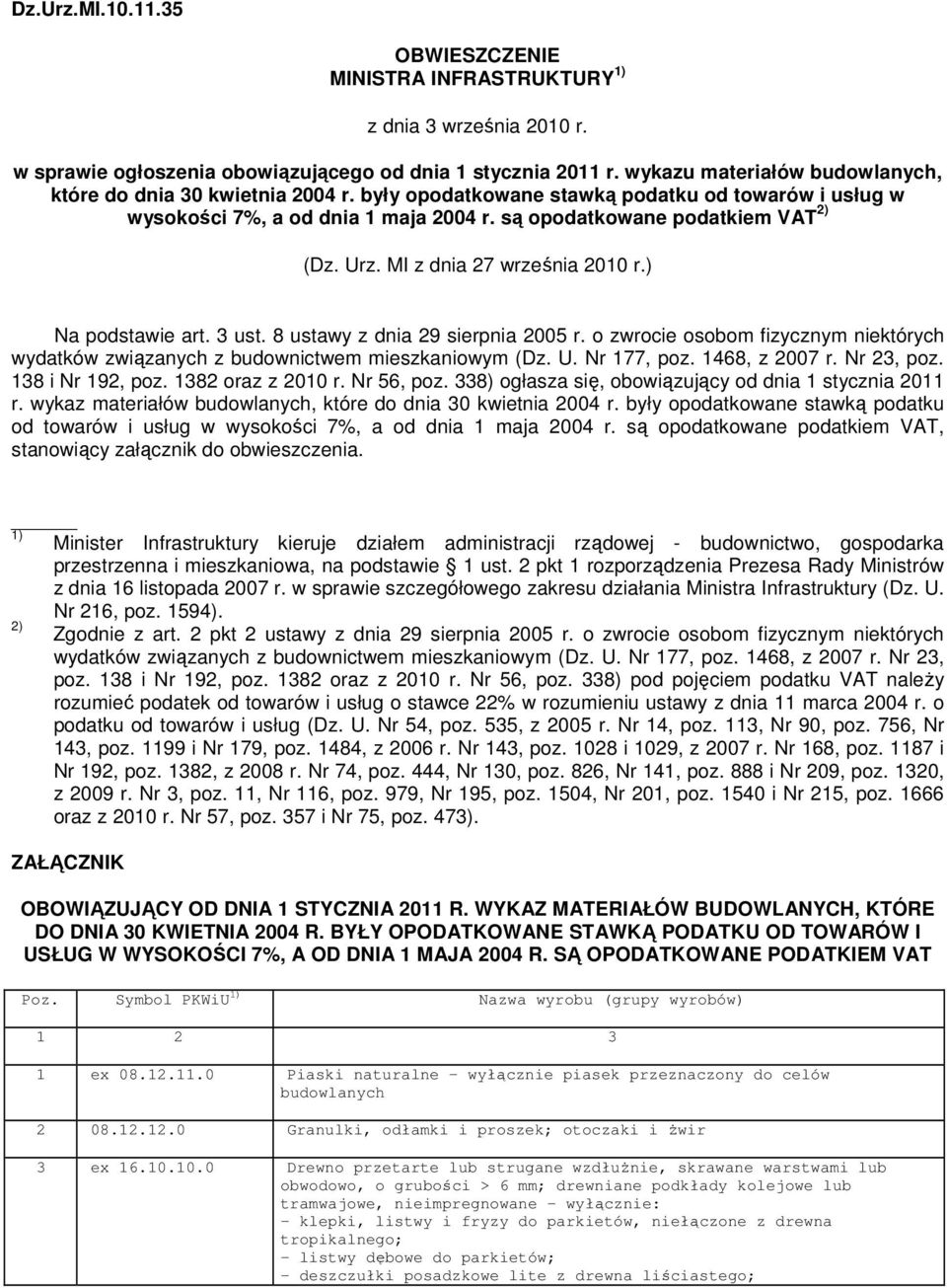 MI z dnia 27 września 2010 r.) Na podstawie art. 3 ust. 8 ustawy z dnia 29 sierpnia 2005 r. o zwrocie osobom fizycznym niektórych wydatków związanych z budownictwem mieszkaniowym (Dz. U. Nr 177, poz.