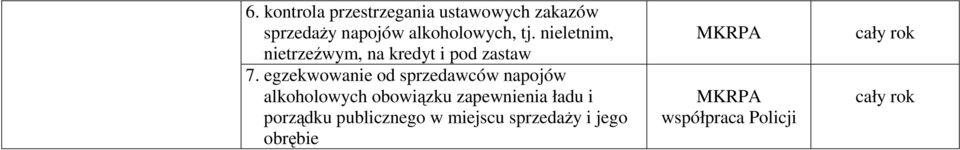 egzekwowanie od sprzedawców napojów alkoholowych obowiązku zapewnienia