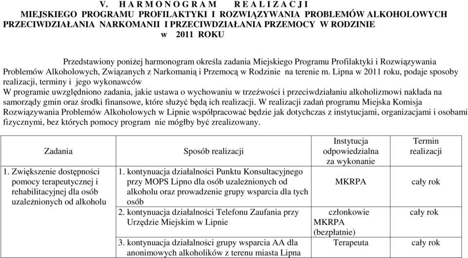 Lipna w 2011 roku, podaje sposoby realizacji, terminy i jego wykonawców W programie uwzględniono zadania, jakie ustawa o wychowaniu w trzeźwości i przeciwdziałaniu alkoholizmowi nakłada na samorządy