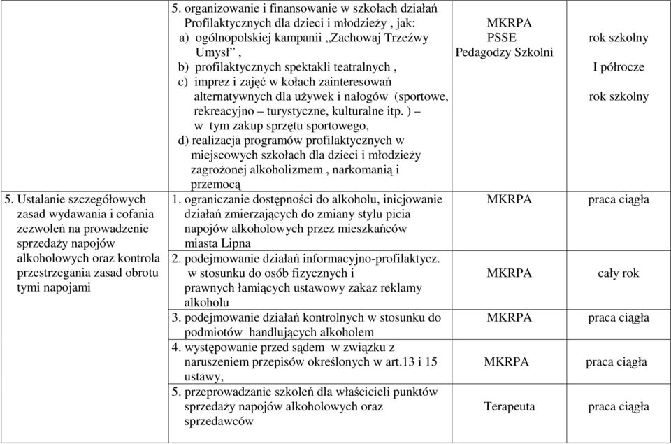 zajęć w kołach zainteresowań alternatywnych dla uŝywek i nałogów (sportowe, rekreacyjno turystyczne, kulturalne itp.